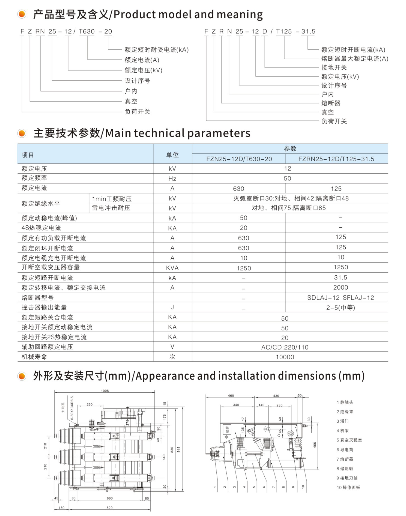 FZRN25-12D戶內高壓負荷開關.png